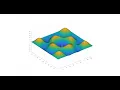 Wave Simulation 3D