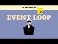 JavaScript Event Loop in 78 Seconds