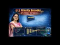 8 3 Priority Encoder - RTL CODE TEST BENCH