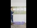 Are you being sued by Synchrony Bank for Debt