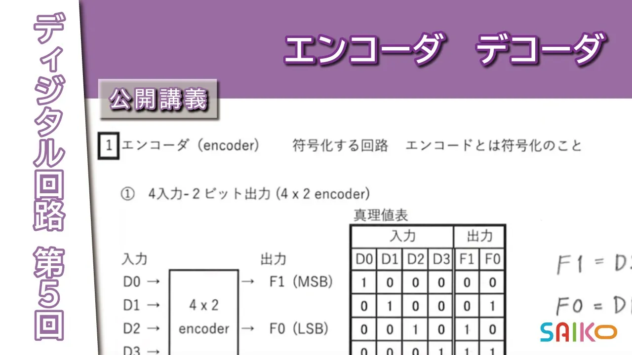 埼玉工業大学 工学部 情報システム学科 ディジタル回路 第5回 「エンコーダ デコーダ」