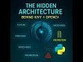 The Kivy-OpenCV Camera Architecture Built for Real Apps Not Just Demos
