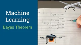 Machine Learning Bayes Theorem Using Python