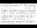 Download Lagu 一壶老酒 动态谱