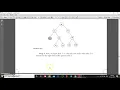 Binary Search Tree Searching Insertion and Deletion