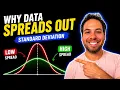 Standard Deviation Normal Distribution and the 68-95-99 7 Rule