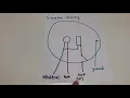 Simplex Clock Correction System Protocols and Movement Discussion