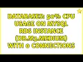 Databases 50 CPU usage on MySQL RDS instance db m3 medium with 0 connections