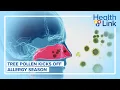 Allergy season kicks off with tree pollen influx HealthLink