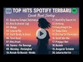 Download Lagu Top Hits Spotify Indonesia 2025 | Top Spotify Indonesia 2025 | Lagu Hits Spotify 2025 | Lagu Terbaru