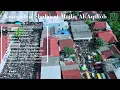KUMPULAN SHOLAWAT MAJELIS AL AQTHOB