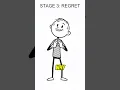 Download Lagu Stages Of Hangover!