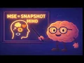 Mental Status Exam MSE