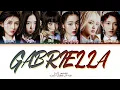 Download Lagu [AI COVER] HOW WOULD IVE SING \