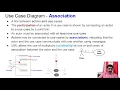 3 UML Use Case Diagram CST281 CST205 Object Oriented Programming Using Java