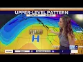 Wednesday Morning Weather Update Mild spring like conditions the way in Portland