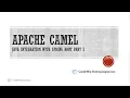 Spring boot Apache camel integration part 3
