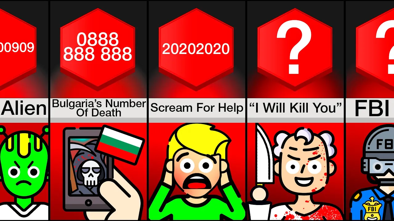 Comparison: Numbers You Should Never Call...