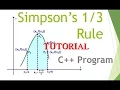 Simpsons Rule C Program- Tutorial