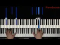 HOW TO PLAY MOONLIGHT SONATA 3RD MOVEMENT BY BEETHOVEN - PIANO TUTORIAL LESSON (FULL)