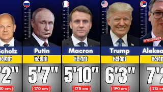 Heights of World Leaders 2025 From Shortest to Tallest