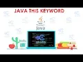 Java 017 Java this keyword Hindi By Priya Ranjan