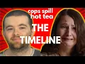 Cops Spill Hot Tea About Gypsy Rose Blanchard THE TIMELINE