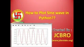 How to plot graph and generate Sine wave in Python