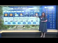 Elaina Rusk s Bakersfield Weather Forecast - April 7 2026