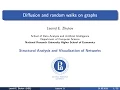 Network Analysis Lecture 11 Diffusion and random walks on graphs