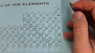 Periodic Trends Worksheet Key