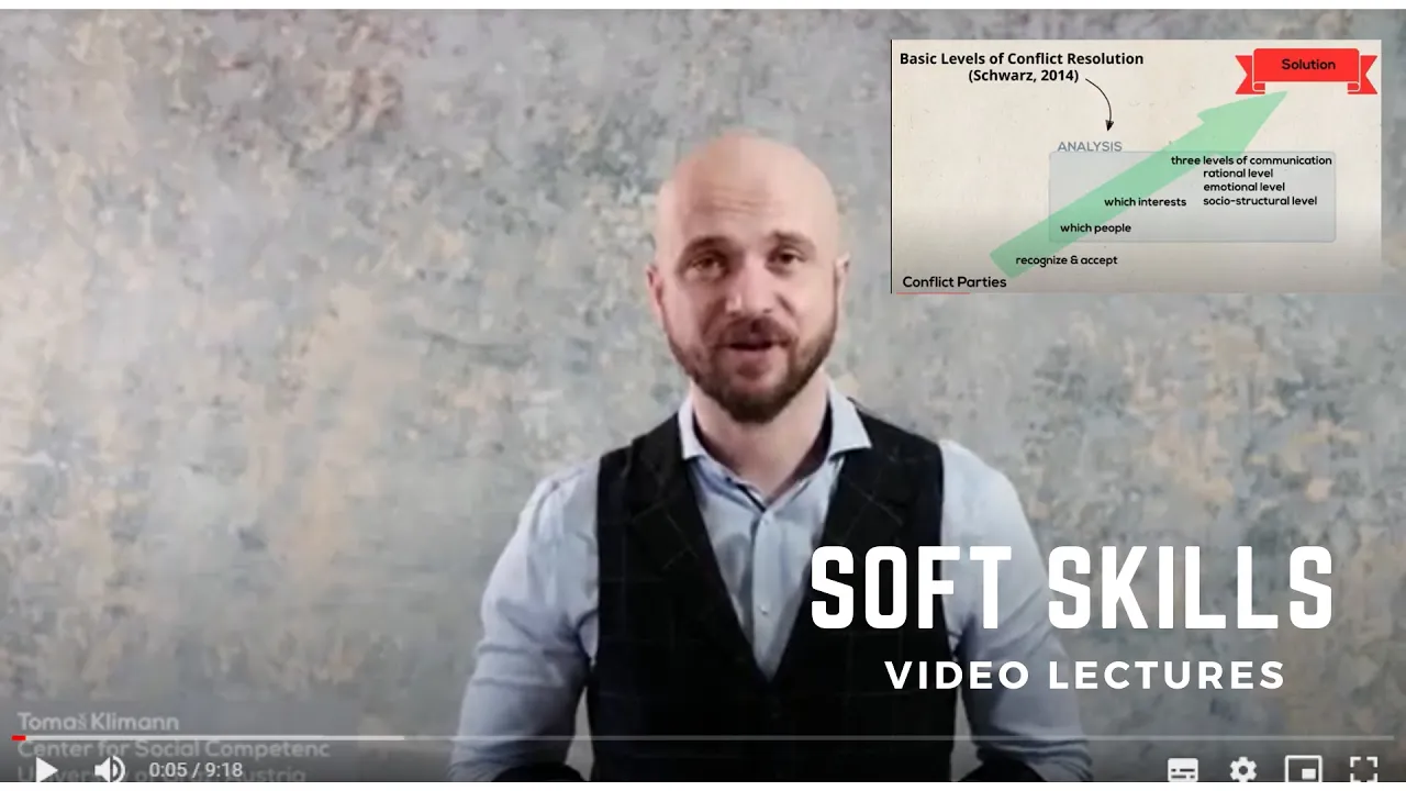 Introduction of the Basic Levels of Conflict Resolution (Gerhard Schwarz, 2014)