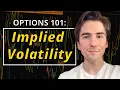 OPTIONS TRADING BASICS Implied Volatility Explained EASY TO UNDERSTAND