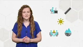 What is Generative Design in about a minute