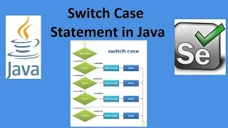 Switch Statements in Java Java tutorials for beginners
