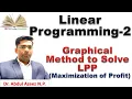 Graphical Method to Solve Linear Programming Problem LP-2 Maxi of Profit Dr Abdul Azeez N P