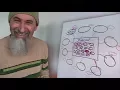 Personal Finance Cryptocurrencies Blockchain How Why They Work Visualize Bitcoin Need ASMR