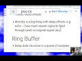 PSU CS Sound Delay Effects