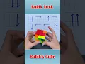 How to solve a rubik s cube 3x3 in 1 minute