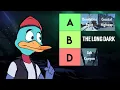 Ranking each region in The Long Dark