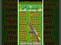 Download Lagu pura area ki King chamaran ji ka hal hai #bhimraoambedkar