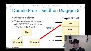 Vulnerability Classes - Double Free Solution