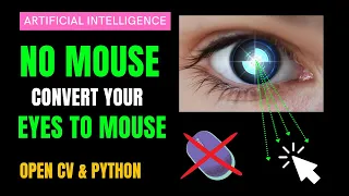 Transform Your Eyes into a Mouse Operate Computer with Eyes OpenCV Python Project