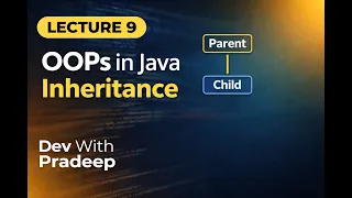 Inheritance in Java Object Oriented language part 1