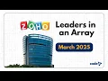Zoho Round 2 March 2025 Leaders in an Array O N Solution Explained code it