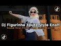 Download Lagu DJ FIGURINHA XPUTZ RMX JEDAG JEDUG VIRAL TIKTOK TERBARU 2025 YANG KALIAN CARI!!!