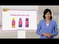 How to Take Pepto Bismol Pepto Bismol