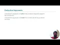Evaluating Moral Arguments - Doing Ethics Chapter 3 Slides