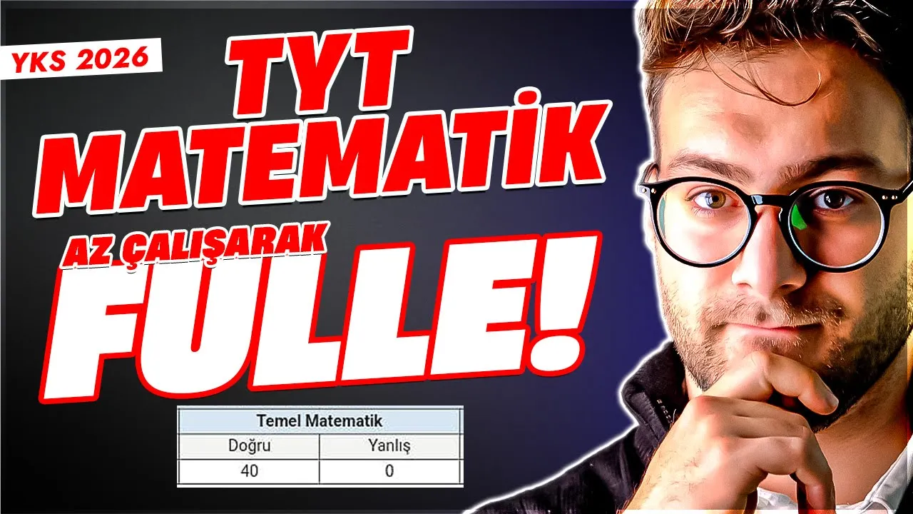 TYT Matematik Konuları 2026 ve TYT Matematik Soru Dağılımı