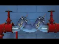Plumbing Backflow Preventers